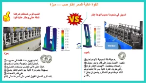 نقوم ببناء وشراء قوس الصب المتكامل، غير الملحوم، ذو القوة العالية والإطار عالي الدقة